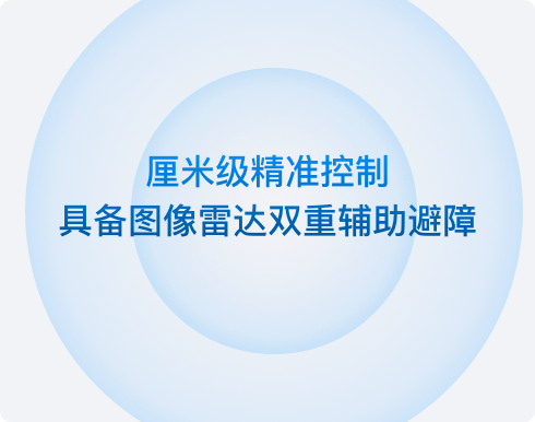 轻松支撑