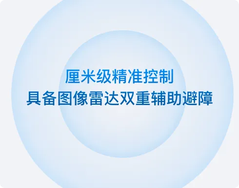 轻松支撑